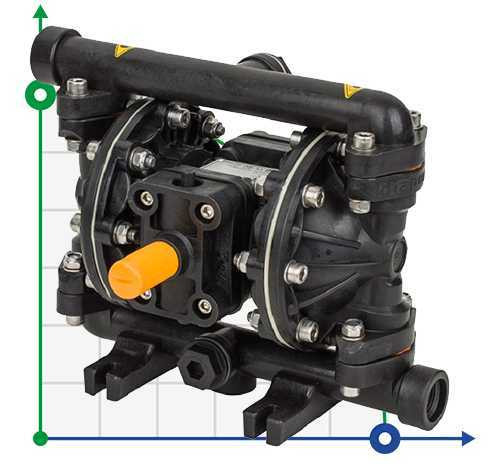 DP 06 PB/T - pneumatische Membranpumpe