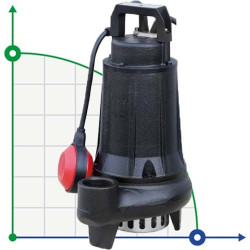 Dreno BIC 50-2/150 M/G fecal pump with two-channel impeller