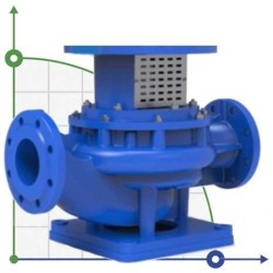 BTKF-I 100-200, 7,5 kW - unidad de bomba en línea (1500)
