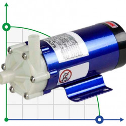 Chemiepumpe mit Magnetkupplung FLUIMAC MINI COMPASS MC 30 PP, 45 W, 220 V