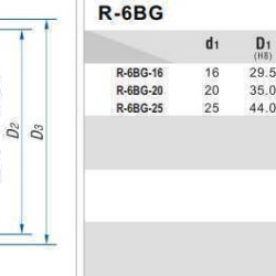 Sellos de bomba R-6BG 16, SIC/SIC, NBR, 304