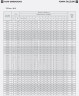 Моноблочный насос для отопления ETKF-M 125-315, 22 kW, 1500