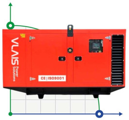 Générateur diesel industriel VLAIS KDE-200T avec ATS, moteur Ricardo 200kVA, 160kW, 380V/50HZ type fermé