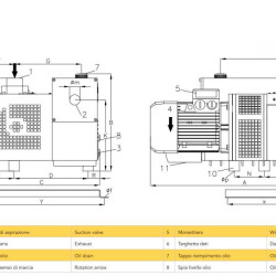 Vakuumpumpe 101 PBO-M mit Ölschmierung