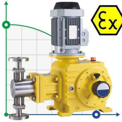 BSR 260/2,8 AISI 316, Ex плунжерний дозуючий насос