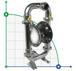 DP 30 SC/T-V - Pneumatic Membrane Pump