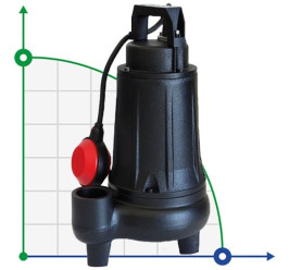 Submersible pump Dreno ALPHA V4 T/G with Vortex impeller