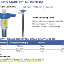Moteur électrique de pompe vide-fûts FLUIMAC NETTUNE N-180, 640 W, 220B avec contrôle de vitesse