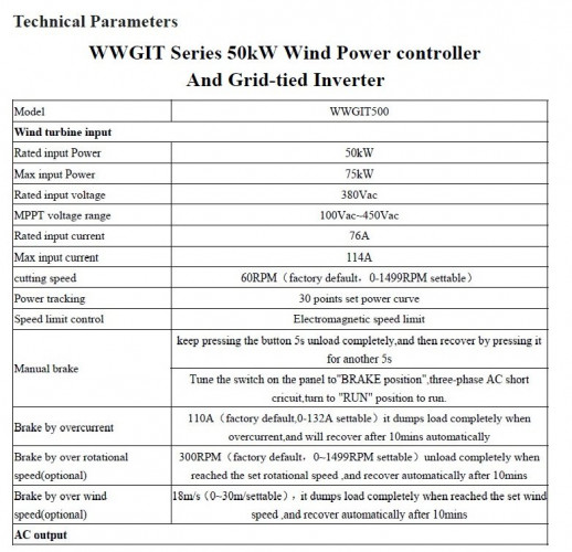 Комплект вертикальный ветрогенератор H-типа RX-HV50K 50 кВт 380 В, сетевой инвертор-контроллер WWGIT 50 кВт 380 В