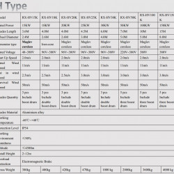 Conjunto de aerogenerador vertical tipo H RX-HV50K 50 kW 380 V, controlador de inversor de conexión a red WWGIT 50 kW 380 V