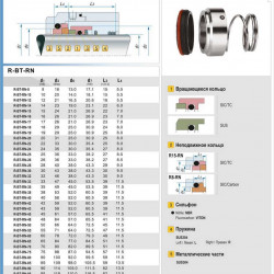 Sello mecánico simple R-BT-RN 48, SS/CAR, VITON, 304, T8RN
