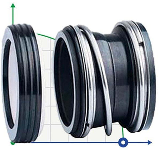 Sello mecánico R-B151 32, SIC/SIC, VITON, 304