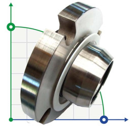 Uszczelnienie kasetowe R-ZF 100, SIC/SIC, VITON, 304