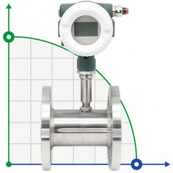 DN20 Caudalímetro de turbina de líquido para gasolina PN16, 0,7-7 m3/h, 4-20mA acero inoxidable AISI 316