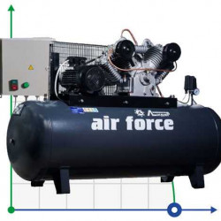 Поршневий компресор Лідер ВКП W1100-10-500 з пультом управління