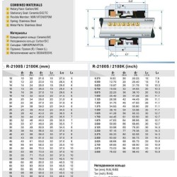 Торцевое уплотнение к насосу R-2100К 14, CAR/SIC, VITON, 304