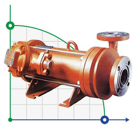 Pompa hermetyczna TsG 25-80, 15kW, 380V do alkoholi, produktów ropopochodnych