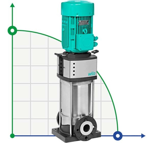 WILO HELIX V5204-4/16/E/KS/400-50 насос  многоступенчатый