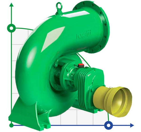 Pompe avec prise de force de tracteur Rovatti MB25-TW R.3,14