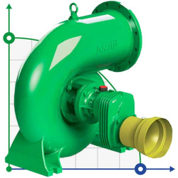Bomba con toma de fuerza de tractor Rovatti MB25-TW R.3,14
