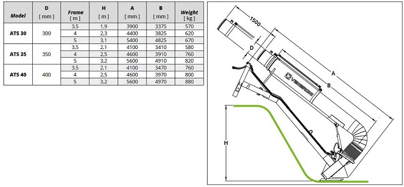Veneroni ATS 35/540, 4m, 1620 m3/h Zapfwelle Pumpe mit hydraulischer Drehung und Teleskoprohr