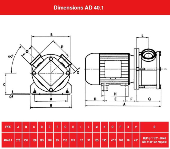 Насос для клея AlphaDynamic AD40.1/01/TR 1,5kW импеллерный на тележке