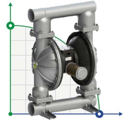 Мембранный насос для клея PHOENIX P1000 ALU HYTREL+PTFE, 1050 л/мин
