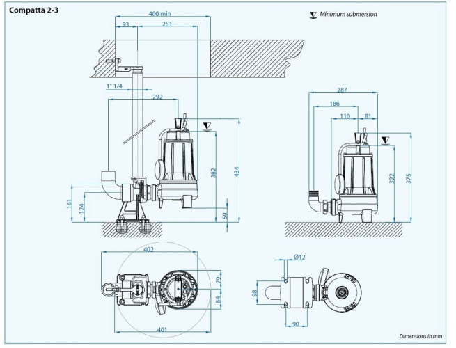 Bomba sumergible Dreno COMPATTA 2, M/G con impulsor vortex