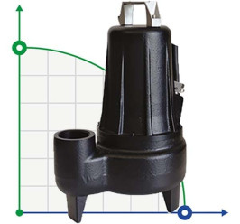 Submersible pump Dreno ALPHA V PRO-EX 50-2/080 T with Vortex impeller