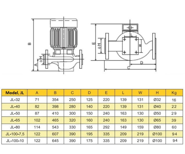 Kreiselpumpe  für  Kessel JL 40T