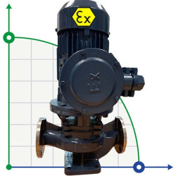 IHG BGLHB 50-160(I)A (23,4/28), 4kW, 2880, Ex Stainless Steel Vertical Pump