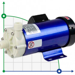Chemiepumpe mit Magnetkupplung FLUIMAC MINI COMPASS MC 40 PP, 65 W, 220 V