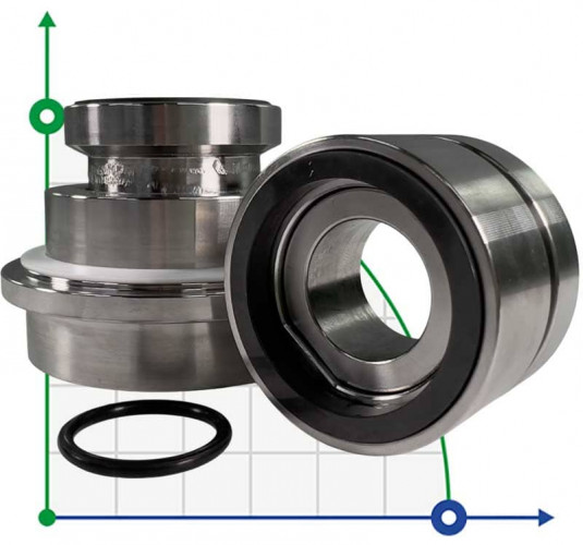 Junta de cartucho para bomba Sulzer Ahlstar APP5 R-SE1F-AP 80, SIC/SIC, VITON, 316