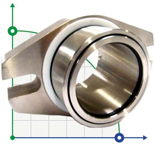 Uszczelka kasetowa R–Convertor 43, SIC/SIC, VITON, 304