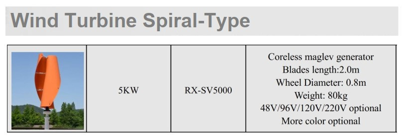 Ensemble d'éoliennes en spirale RX-SV5000 5 kW 220 V, 5 kW 220 V contrôleur d'onduleur de réseau