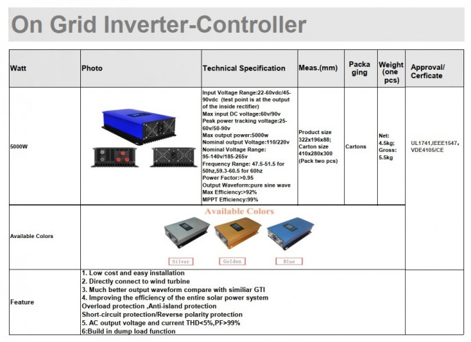 Ensemble d'éoliennes en spirale RX-SV5000 5 kW 220 V, 5 kW 220 V contrôleur d'onduleur de réseau