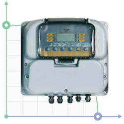 Sterownik AW-96 CD 0-20000 230V (per sonda K1)
