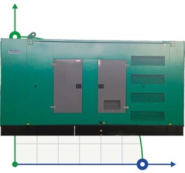 Industrial diesel generator XHYP-1500GF with ATS, engine Perkins 1850kVA, 1500kW, 380V/50HZ closed type