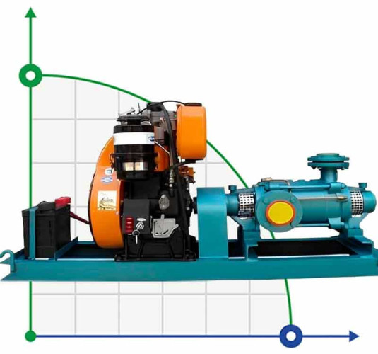 Дизельна мотопомпа Lombardini 4-ступінчаста 17 к.с. - електричний стартер