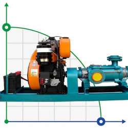 Lombardini Dieselmotorpumpe 4-Gang 17 hp