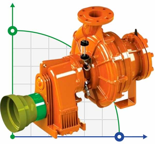 Rovatti TL4-K 100 GA/ET+T R.5,47-1 Pumpe mit Zapfwelle für Abwasser, Schlamm