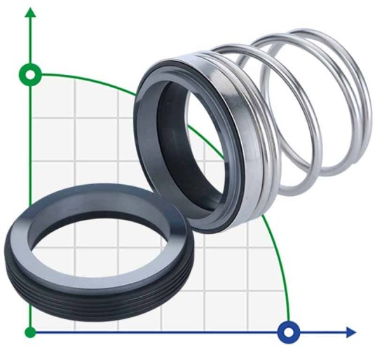Gleitringdichtung R-MG912 25, CAR/CER, VITON, 304, G60