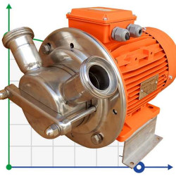 Насос для перекачки сметаны AlphaDynamic AD40.1/01/TR 2,2kW импеллерный передвижной