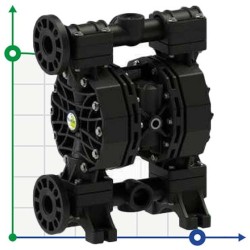 PHOENIX P400 PVDF ATEX Pneumatische Membranpumpe
