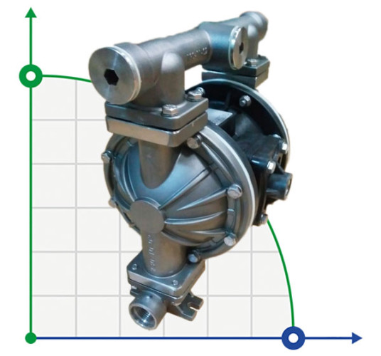 Насос диафрагменный DP 10 SS/SN - SS/N - SS/B