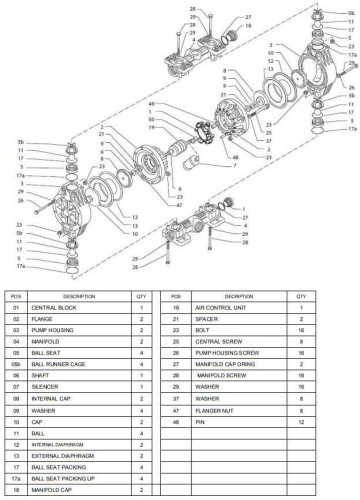 RUBY 081V-P-TVT-T насос пневматический мембранный
