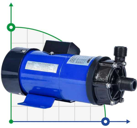 Pompa chemiczna ze sprzęgłem magnetycznym MD-F-258SAE-5V22AYS, PPH, 102L/min, 12,2m, 220V