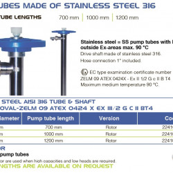 Moteur électrique pour pompe vide-fûts FLUIMAC NETTUNE N-460 EX, 640 W, 220B