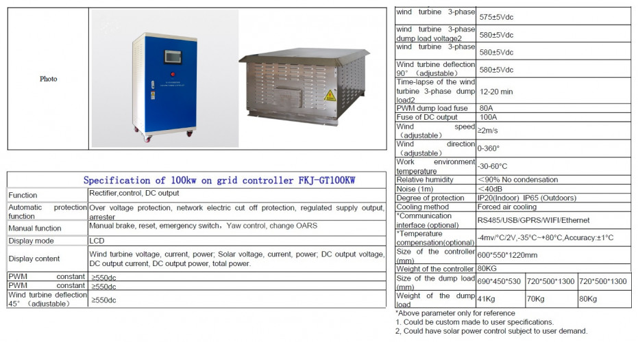 Groupe éolien vertical de type H RX-HV100K 100 kW 380 V, contrôleur de réseau FKJ-GT 100 kW 380 V, onduleur 100 kW 380 V