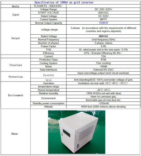 Groupe éolien vertical de type H RX-HV100K 100 kW 380 V, contrôleur de réseau FKJ-GT 100 kW 380 V, onduleur 100 kW 380 V